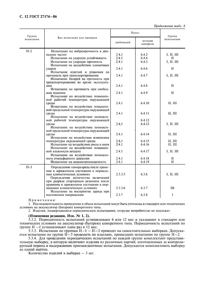  27174-86