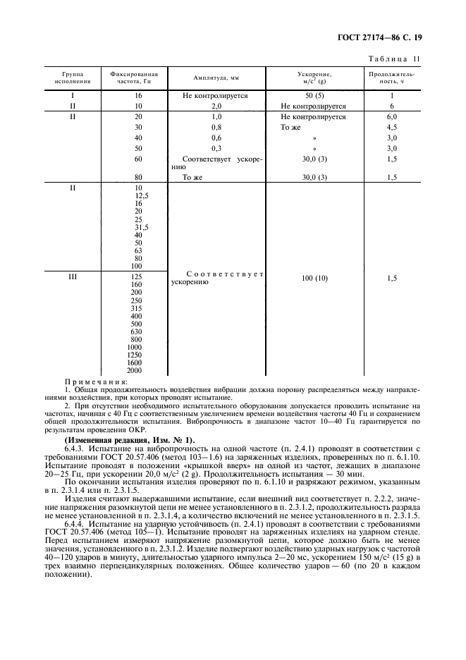  27174-86