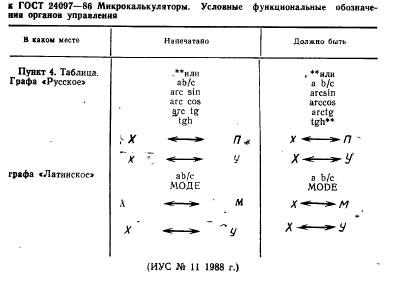  24097-86