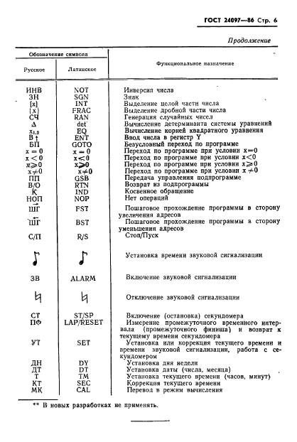  24097-86