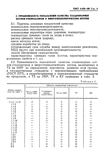  4.428-86