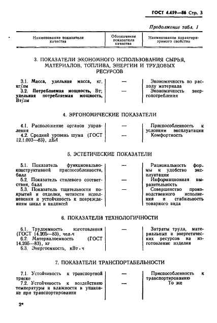  4.459-86