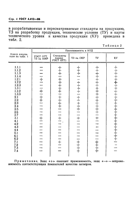  4.412-86