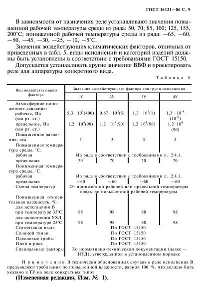  16121-86