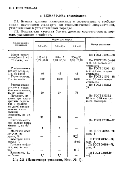  20806-86