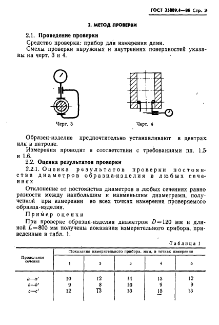  25889.4-86