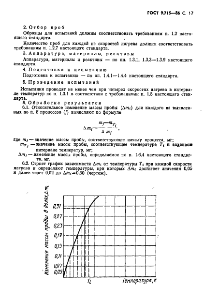  9.715-86