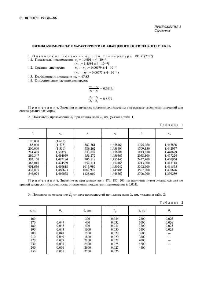  15130-86