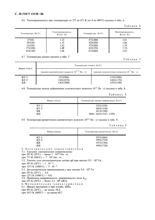  15130-86