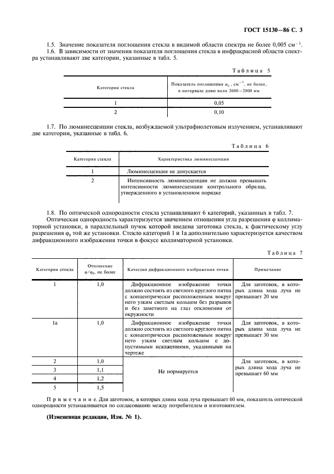  15130-86