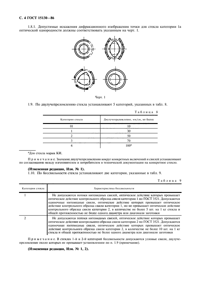  15130-86