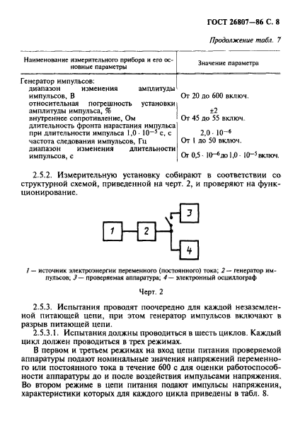  26807-86