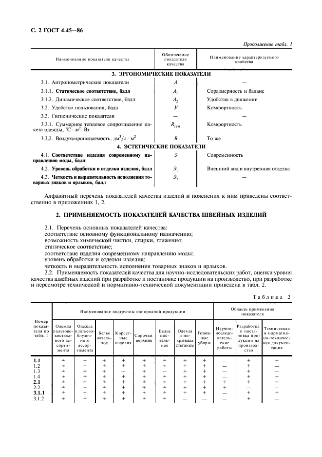  4.45-86