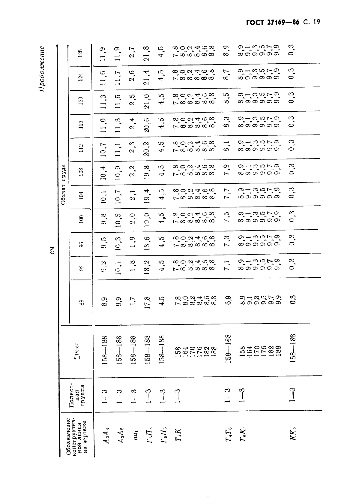  27169-86