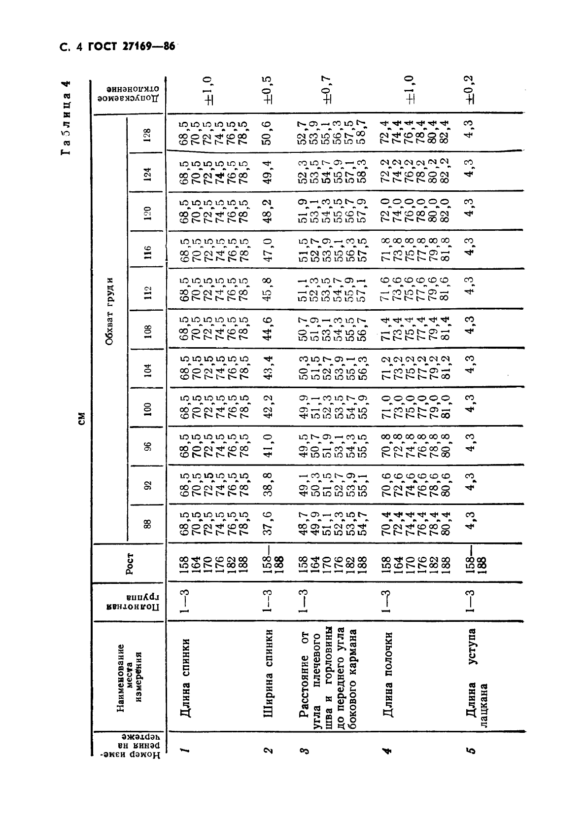  27169-86