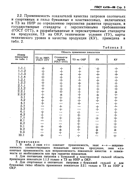  4.416-86