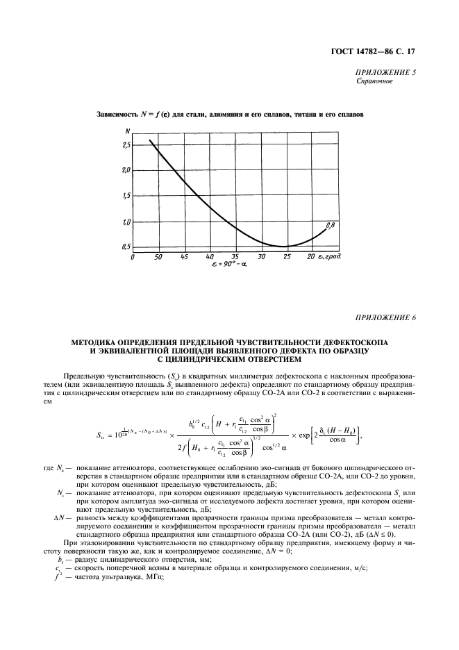  14782-86