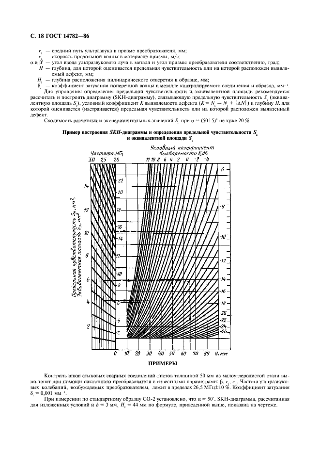  14782-86