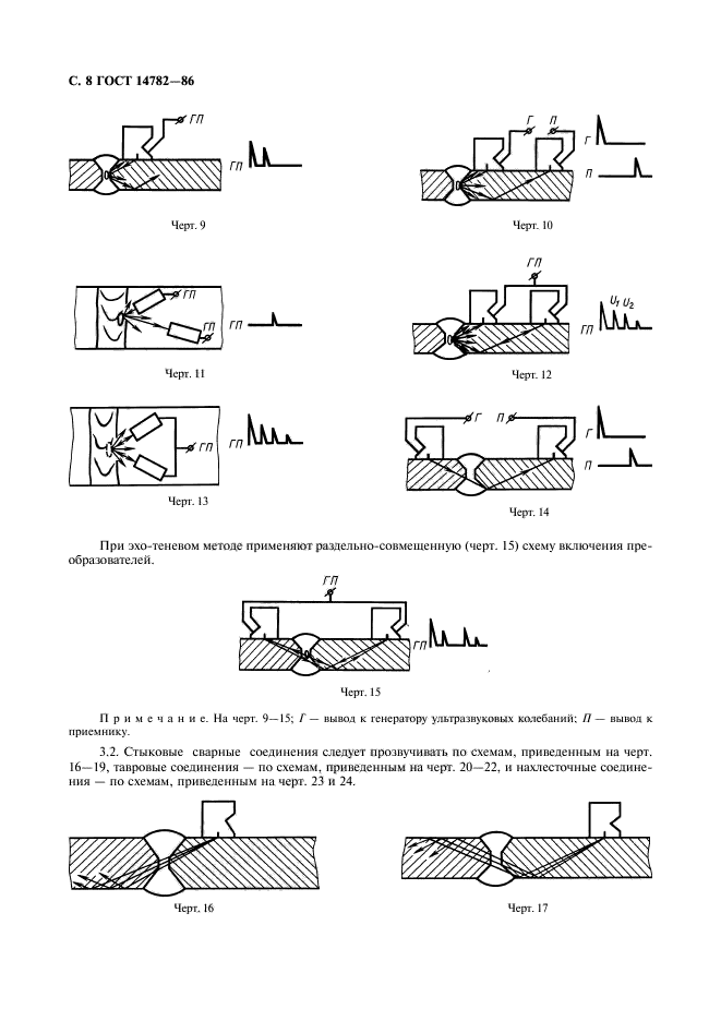  14782-86