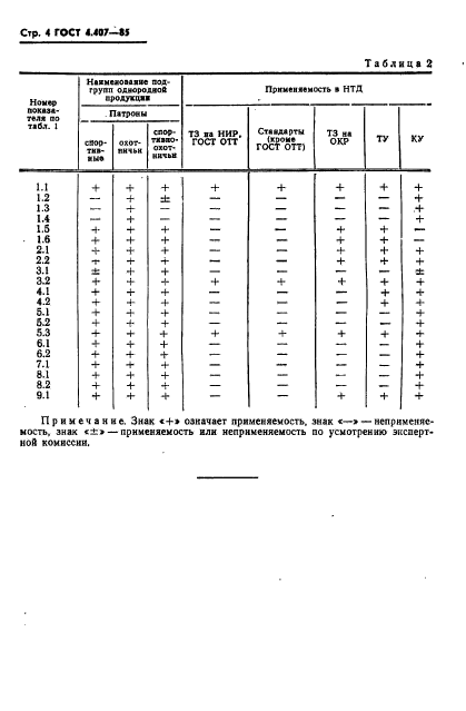  4.407-85