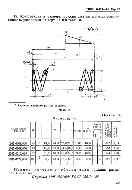  26510-85