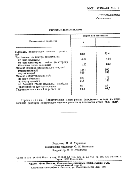  17508-85