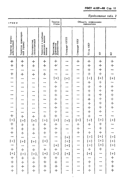  4.137-85