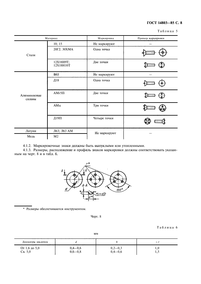  14803-85