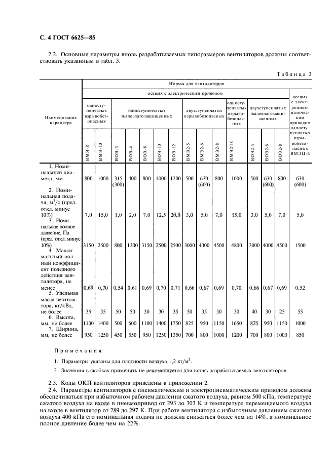  6625-85