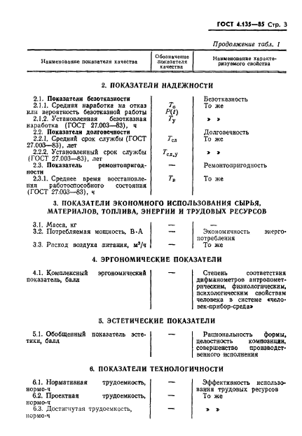  4.135-85