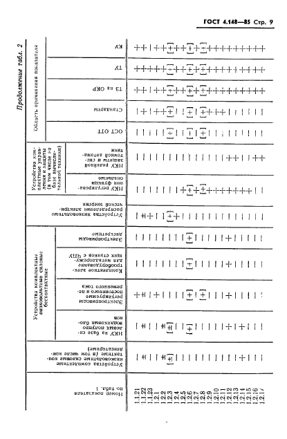  4.148-85