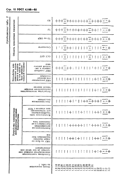  4.148-85