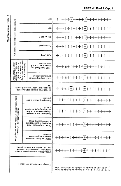  4.148-85