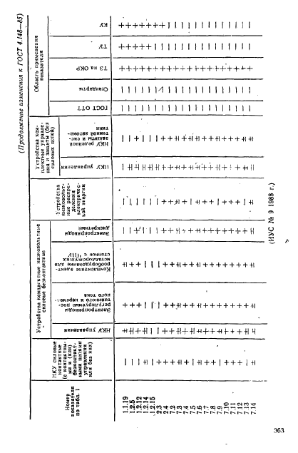  4.148-85