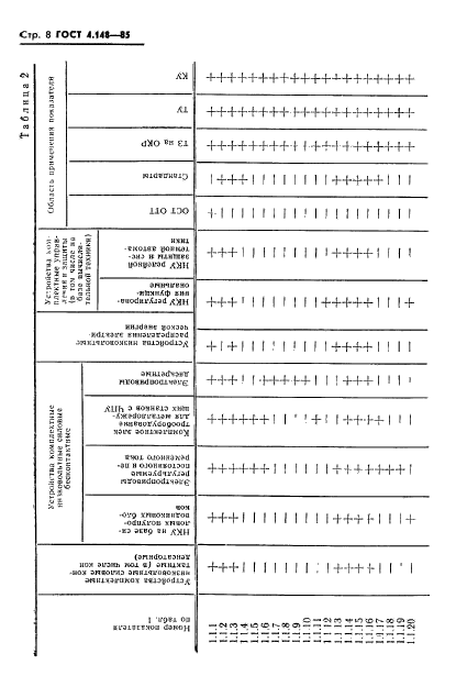  4.148-85