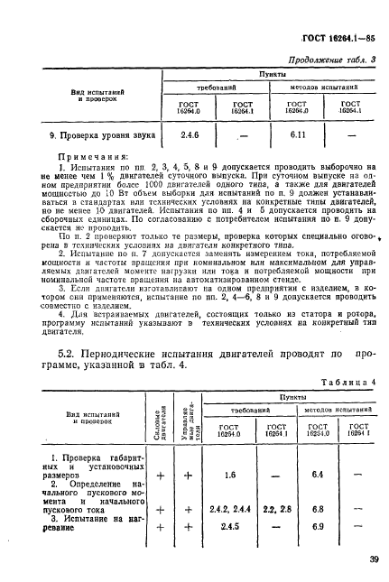  16264.1-85