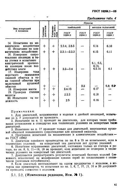  16264.1-85