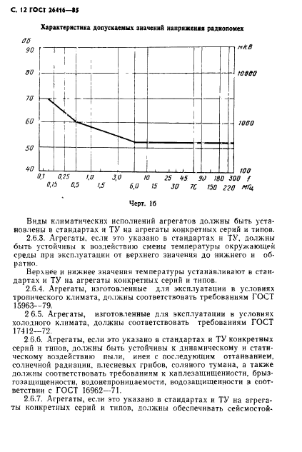  26416-85