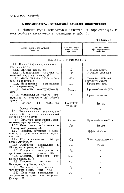  4.305-85