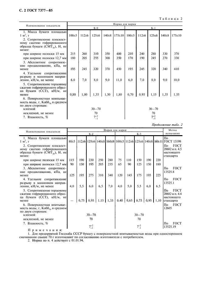  7377-85