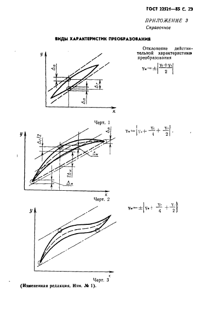  22521-85