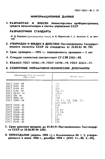  22521-85