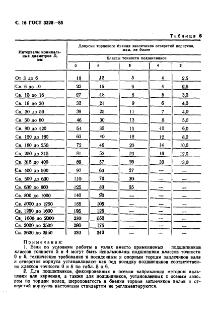  3325-85