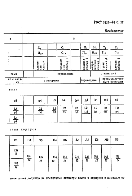  3325-85