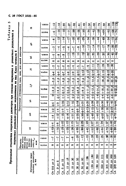  3325-85