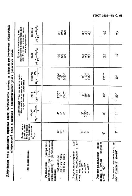  3325-85