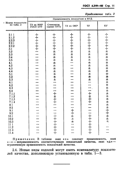  4.319-85