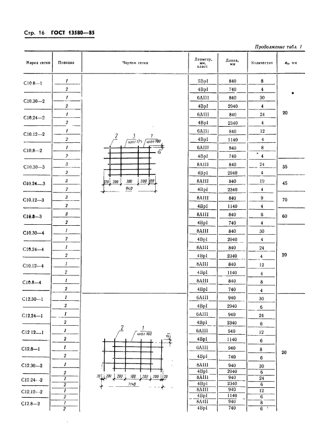  13580-85