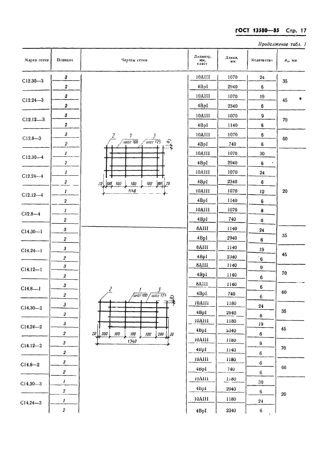  13580-85