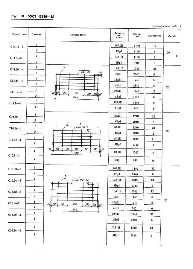  13580-85